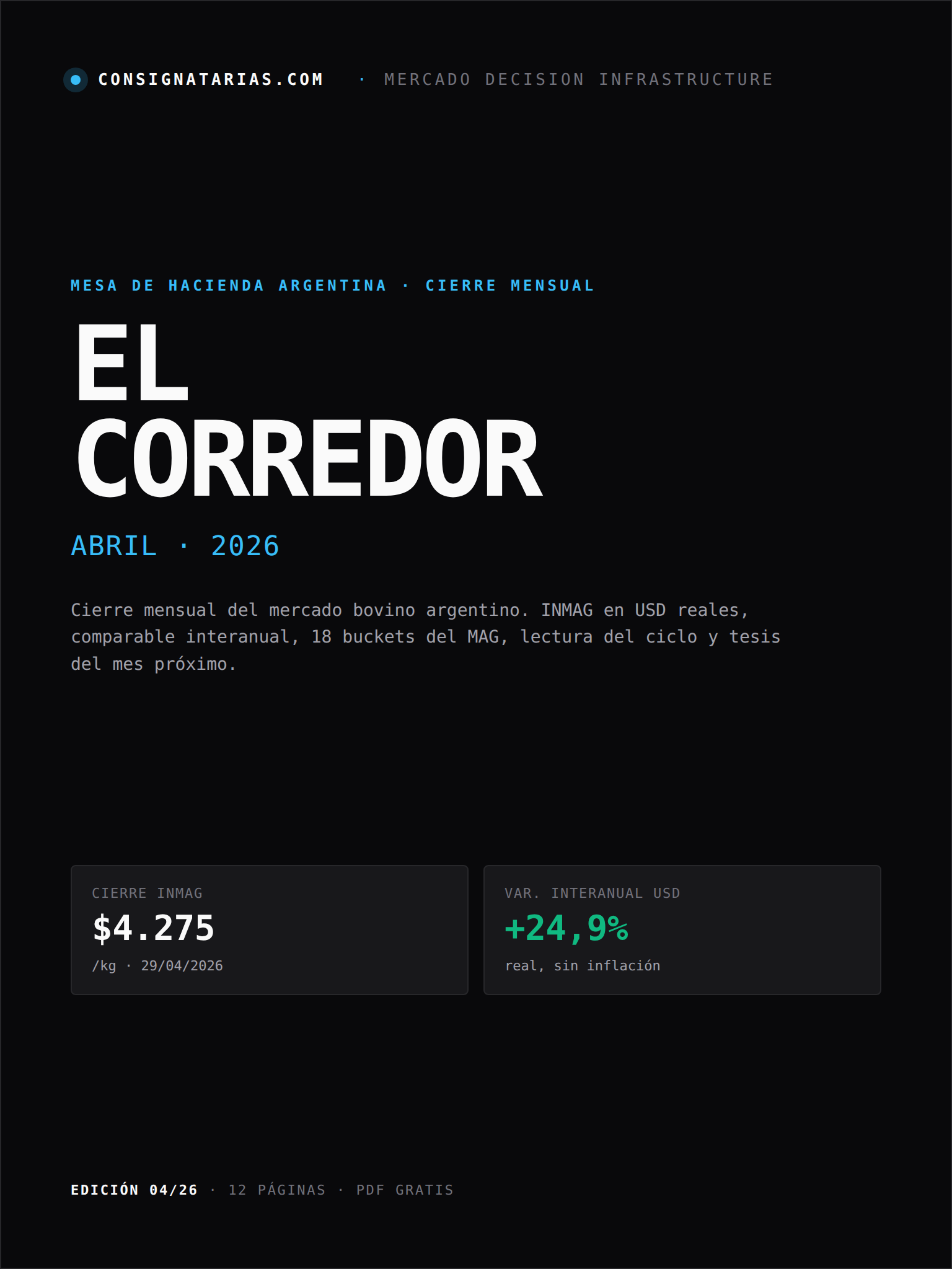 El Corredor — Abril 2026
